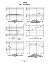 NCP1248AD065R2G Datasheet Page 9