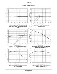 NCP1248AD065R2G Datasheet Page 13