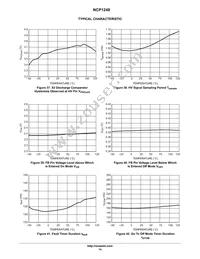 NCP1248AD065R2G Datasheet Page 14