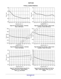 NCP1249AD65R2G Datasheet Page 17