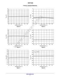 NCP1250BSN65T1G Datasheet Page 7