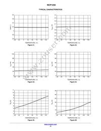 NCP1250BSN65T1G Datasheet Page 10