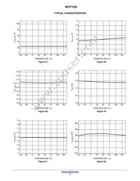 NCP1250BSN65T1G Datasheet Page 11