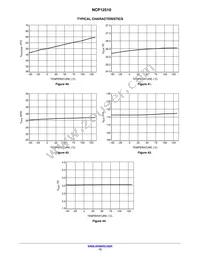 NCP12510BSN100T1G Datasheet Page 13