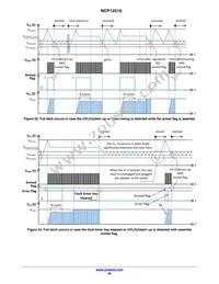 NCP12510BSN100T1G Datasheet Page 20