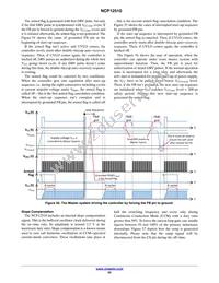 NCP12510BSN100T1G Datasheet Page 22