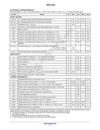 NCP1251FSN65T1G Datasheet Page 5
