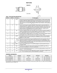 NCP12700BMTTXG Datasheet Page 4