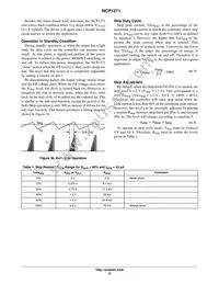 NCP1271P65G Datasheet Page 15