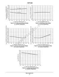 NCP1282BDR2G Datasheet Page 10