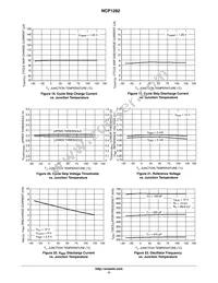 NCP1282BDR2G Datasheet Page 11