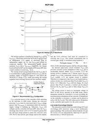 NCP1282BDR2G Datasheet Page 17