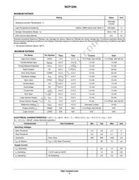 NCP1294EDR2G Datasheet Page 3