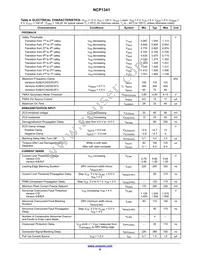 NCP1341A1D1R2G Datasheet Page 6