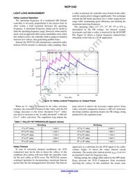 NCP1342BMDCDAD1R2G Datasheet Page 17