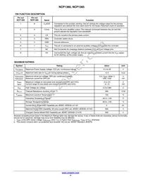 NCP1365ACBAXDR2G Datasheet Page 4