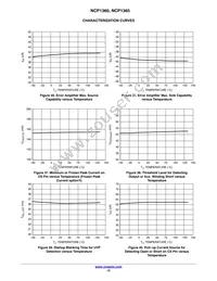 NCP1365ACBAXDR2G Datasheet Page 15