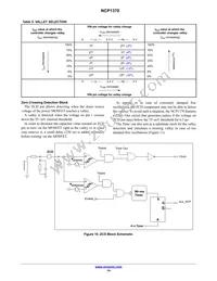 NCP1370BDR2G Datasheet Page 14