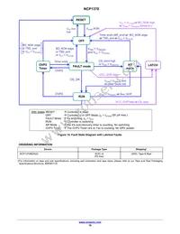 NCP1370BDR2G Datasheet Page 18