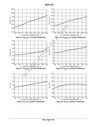 NCP1379DR2G Datasheet Page 9