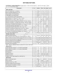 NCP1392DDR2G Datasheet Page 6