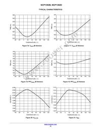 NCP1392DDR2G Datasheet Page 10