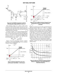 NCP1396ADR2G Datasheet Page 15