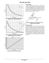 NCP1396ADR2G Datasheet Page 16