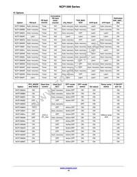 NCP1399ARDR2G Datasheet Page 10