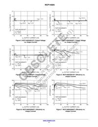 NCP1400ASN45T1G Datasheet Page 5