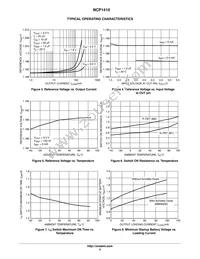 NCP1410DMR2G Datasheet Page 5