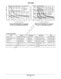 NCP1450ASN50T1G Datasheet Page 16