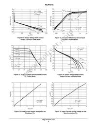 NCP1510FCT1G Datasheet Page 9