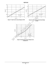 NCP1510FCT1G Datasheet Page 10