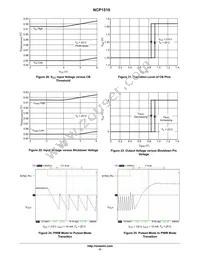 NCP1510FCT1G Datasheet Page 11