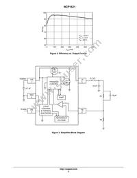 NCP1521ASNT1G Datasheet Page 2