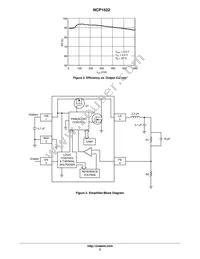 NCP1522ASNT1G Datasheet Page 2