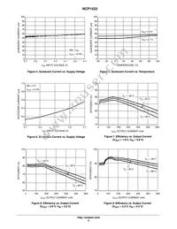 NCP1522ASNT1G Datasheet Page 5