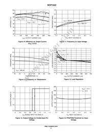 NCP1522ASNT1G Datasheet Page 6