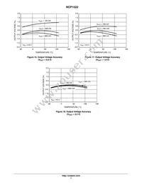 NCP1522ASNT1G Datasheet Page 7