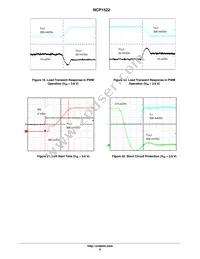 NCP1522ASNT1G Datasheet Page 8