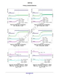 NCP152MX330330TCG Datasheet Page 11