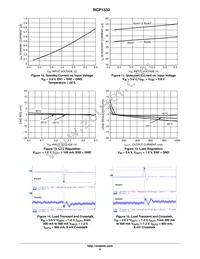 NCP1532MUAATXG Datasheet Page 9