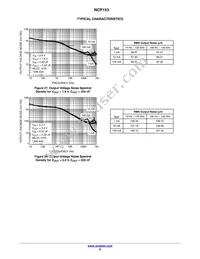 NCP153MX330180TCG Datasheet Page 9