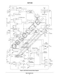 NCP1560HDR2 Datasheet Page 3