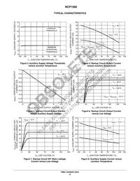 NCP1560HDR2 Datasheet Page 8