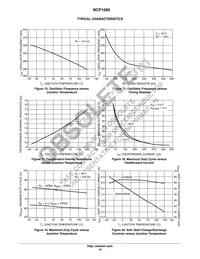 NCP1560HDR2 Datasheet Page 10