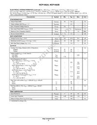NCP1562ADR2G Datasheet Page 8