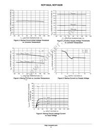 NCP1562ADR2G Datasheet Page 9