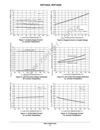 NCP1562ADR2G Datasheet Page 10